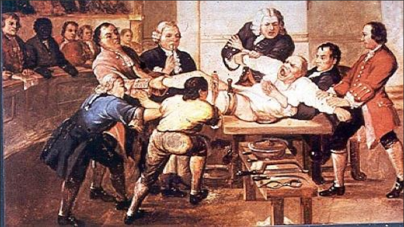 ERAS Enhanced Recovery After Surgery