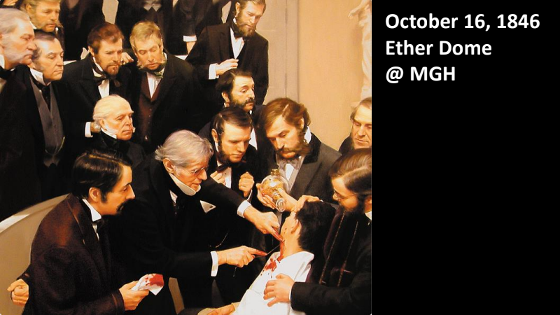 ERAS Enhanced Recovery After Surgery